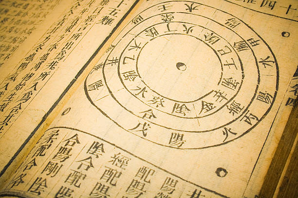 Pourquoi une Théorie Fondamentale en MTC ?